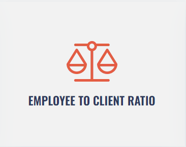 Employee to Client Ratio