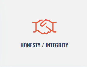 Honesty / Integrity